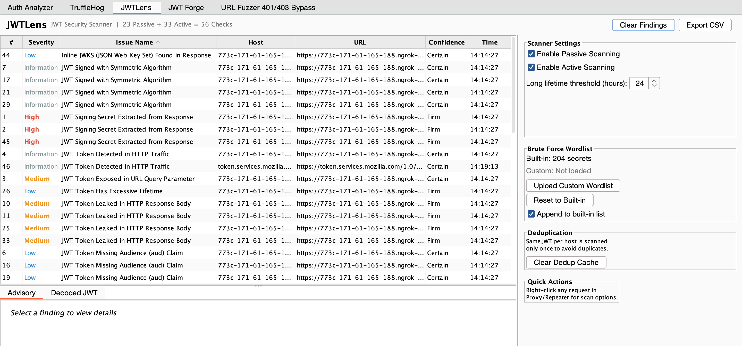 JWTLens Findings Dashboard